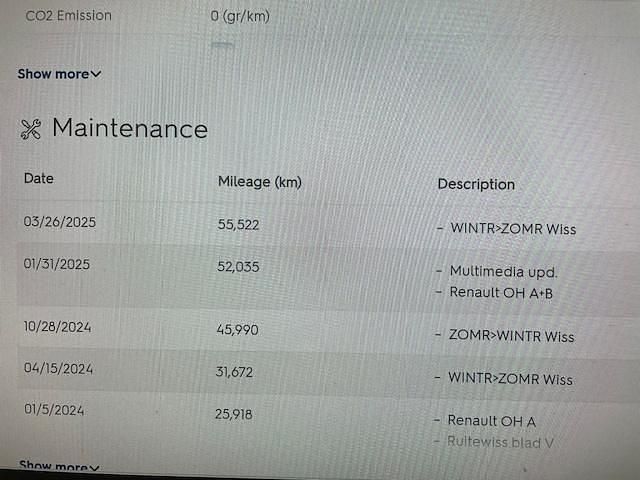 Grijs (metallic) Gebruikt 2022 Renault Mégane IV Evolution Van | € 21.845 - Afbeelding 1/1