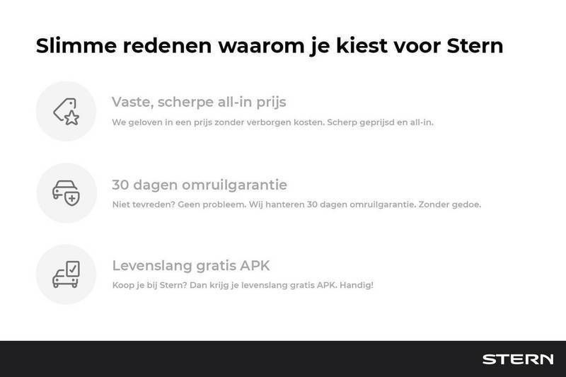 Renault Zoe Adaptive Cruise Control