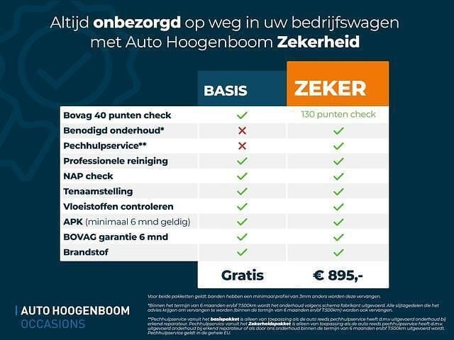 Afbeelding 2/2