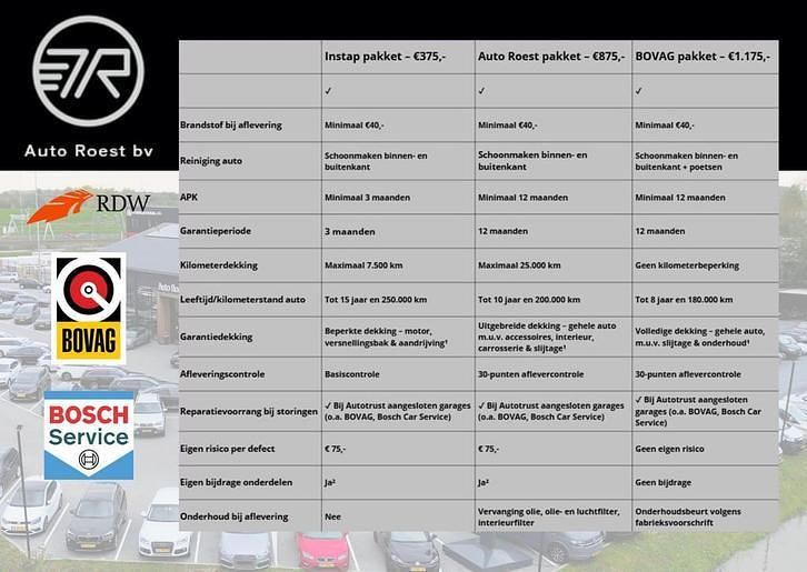 Zwart Gebruikt 2020 Seat Alhambra Style MPV | € 33.750 (Goede deal) - Afbeelding 1/1