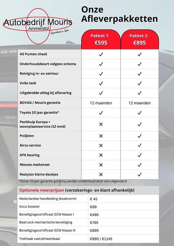 Occasion Toyota Yaris Hybrid 2025 Grijs Hatchback