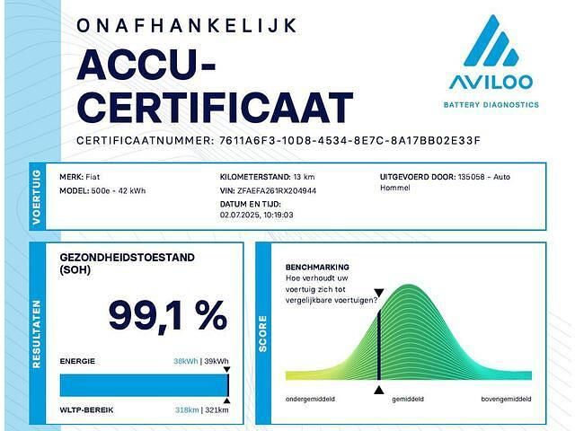 Occasion Fiat 500e Abarth 114 kW (155 PK) 2024 Zwart Hatchback