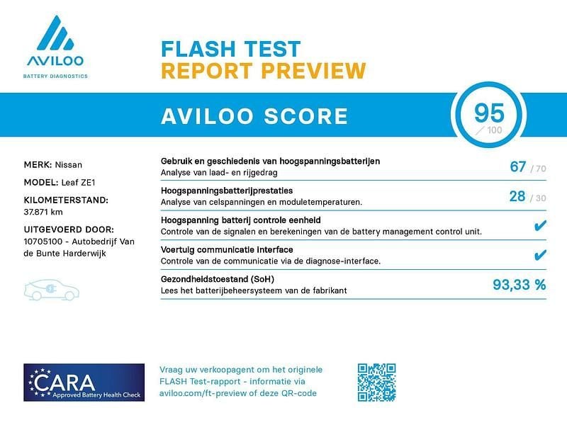 Occasion Nissan Leaf Acenta 80 kW (109 PK) 2021 Grijs Hatchback