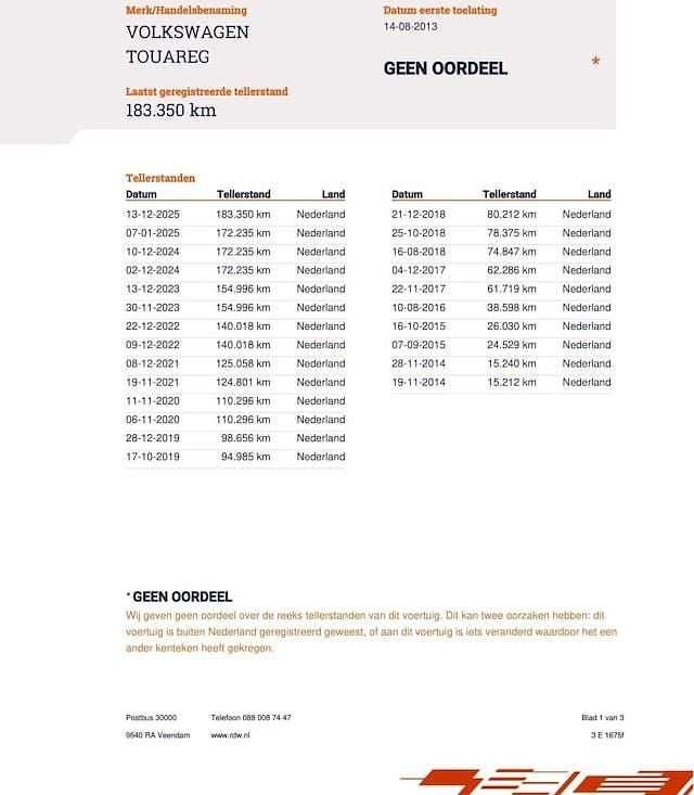 Occasion VW Touareg Highline 245 PK (180 kW) 2013 Zwart SUV