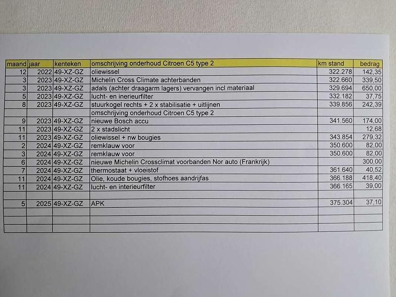 Afbeelding 3/4