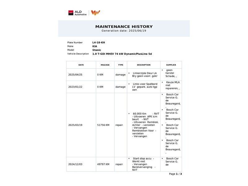 Afbeelding 3/4