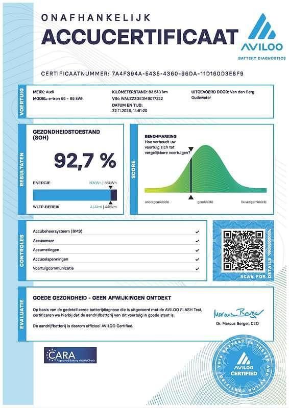 Occasion Audi e-tron Sportback S-Line 370 kW (504 PK) 2021 Blauw (metallic) SUV