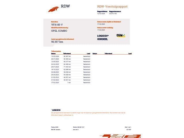 Occasion Opel Combo Edition 76 PK (55 kW) 2020 Wit MPV