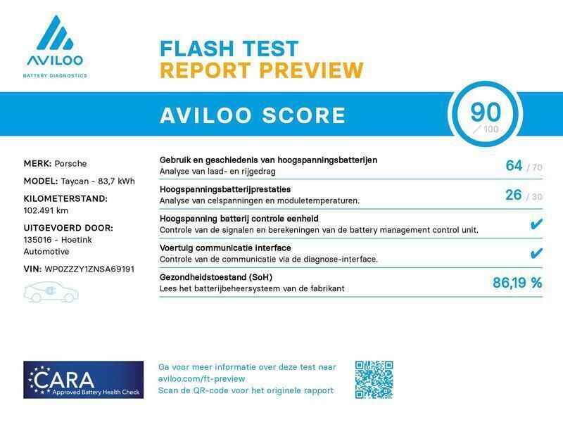 Afbeelding 3/4
