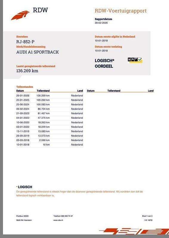 Occasion Audi A1 Sportback 95 PK (69 kW) 2018 Hatchback