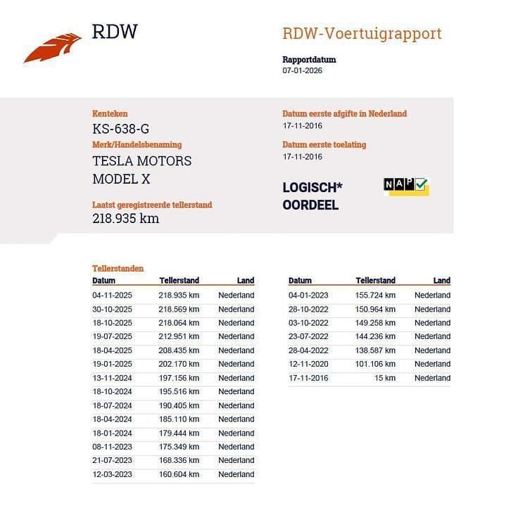 Occasion Tesla Model X 314 kW (427 PK) 2016 Zwart SUV