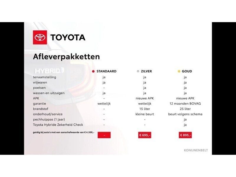 Occasion Toyota Yaris Executive 116 PK (85 kW) 2021 Geel Hatchback