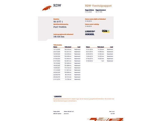 Zwart Gebruikt 2012 Fiat Panda Lounge Hatchback | € 4.250 (Eerlijke prijs) - Afbeelding 1/1