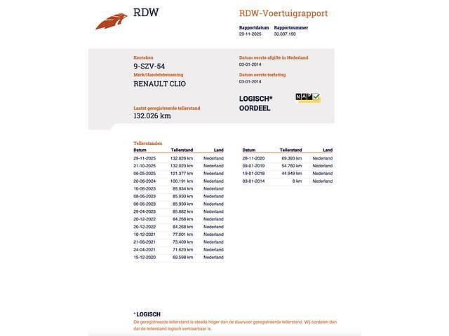 Occasion Renault Clio IV Expression 90 PK (66 kW) 2014 Grijs (metallic) Hatchback