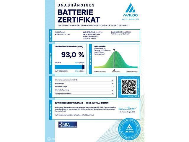 Afbeelding 4/4