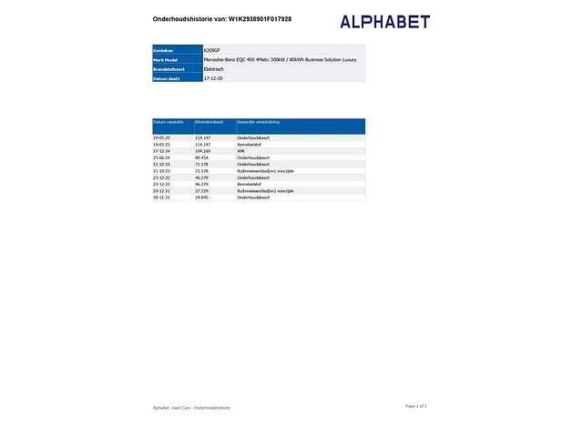 Blauw Occasion 2020 Mercedes EQC400 Business SUV | € 29.995 (Eerlijke prijs) - Afbeelding 1/1