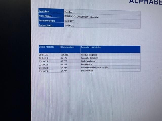 Zwart Gebruikt 2021 BMW iX Executive SUV | € 27.845 (Super prijs) - Afbeelding 1/1