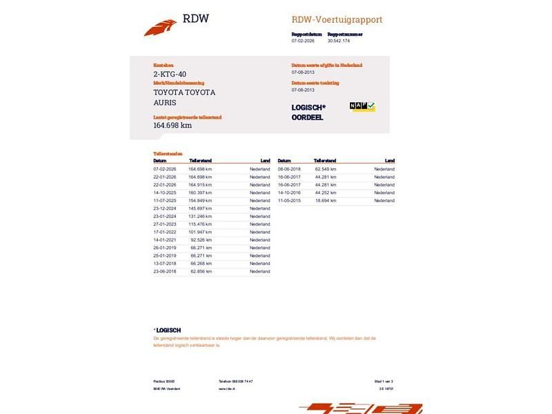 Occasion Toyota Auris 99 PK (72 kW) 2013 Wit Stationwagen