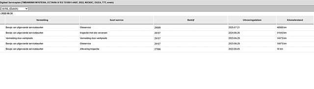 Zwart Gebruikt 2022 Skoda Octavia Business Line Hatchback | € 29.950 (Goede deal) - Afbeelding 1/1