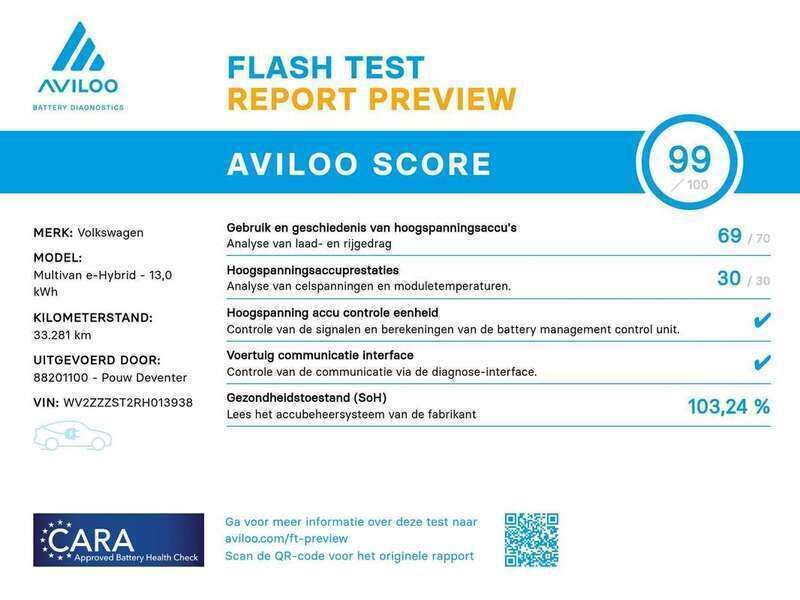 Afbeelding 2/3