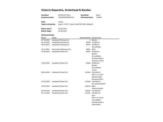 Occasion Toyota Aygo X-play 72 PK (52 kW) 2019 Wit Hatchback