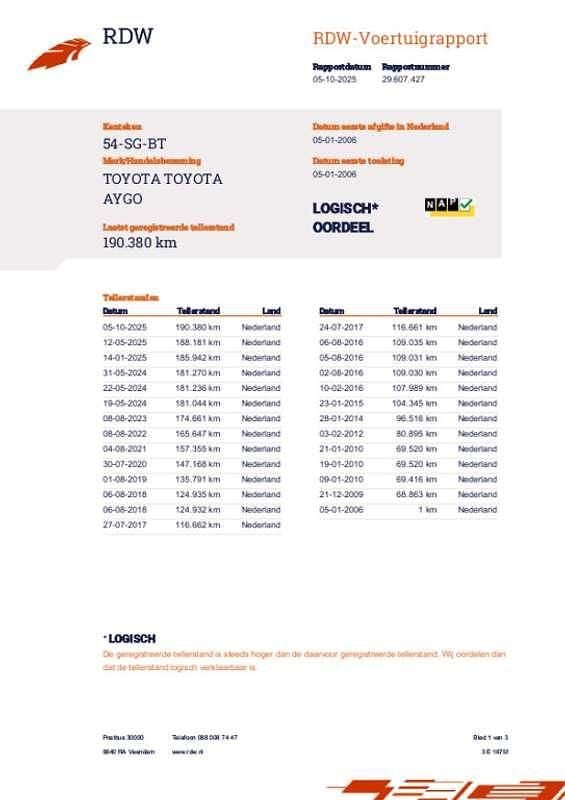 Afbeelding 4/4