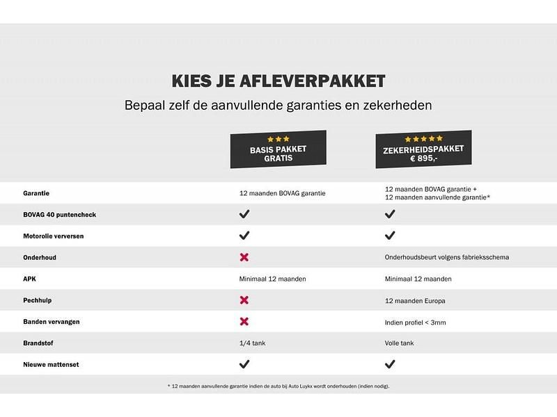 Occasion Jaguar F-Pace R-Dynamic 406 PK (298 kW) 2024 Zwart SUV