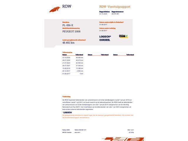 Occasion Peugeot 2008 110 PK (80 kW) 2017 Rood, metallic lak SUV