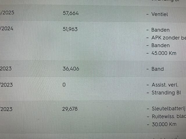 Wit Gebruikt 2020 Hyundai Kona Comfort SUV | € 16.345 (Super prijs) - Afbeelding 1/1