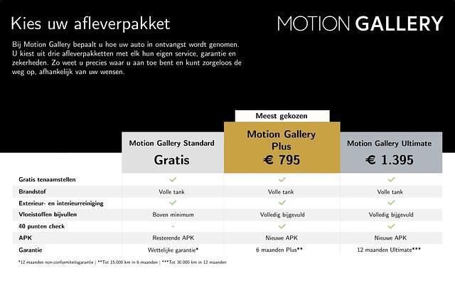 Occasion Citroën C4 Business Class 131 PK (96 kW) 2021 Oranje SUV