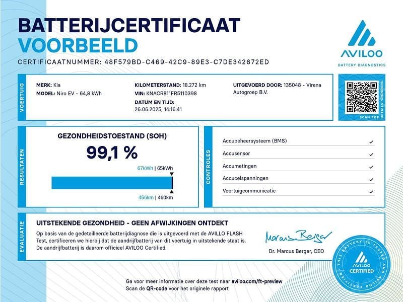 Afbeelding 2/3