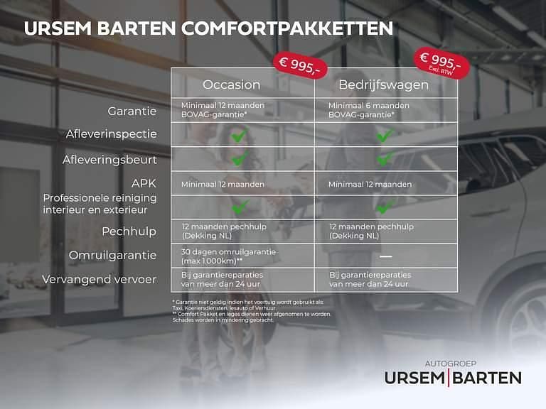 Afbeelding 2/3