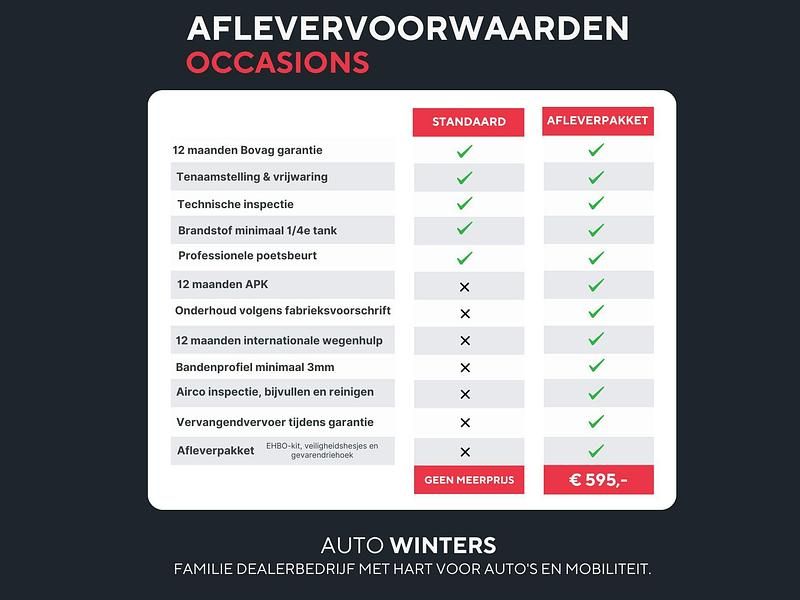 Occasion Kia Sorento 180 PK (132 kW) 2020 Blauw SUV