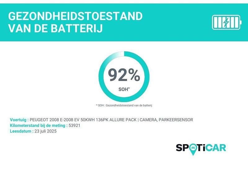Afbeelding 2/2