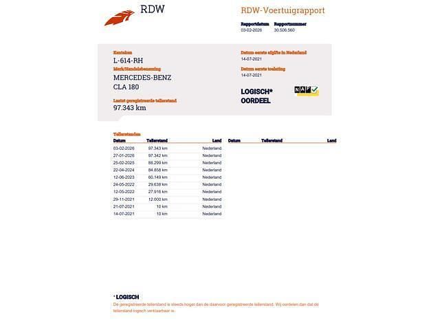 Occasion Mercedes CLA180 Business 136 PK (100 kW) 2021 Zwart Sedan