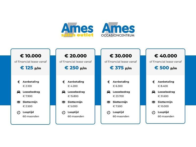 Afbeelding 2/3