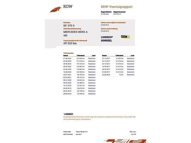 Grijs Gebruikt 2016 Mercedes A160 Ambition Hatchback | € 8.950 (Super prijs) - Afbeelding 1/2
