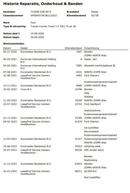 Afbeelding 4/4