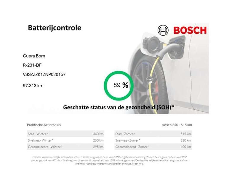 Occasion Cupra Born 169 kW (231 PK) 2022 Grijs Hatchback