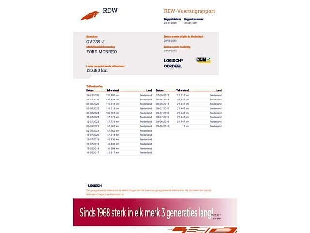 Zwart Occasion 2015 Ford Mondeo Titanium Stationwagen | € 11.990 (Eerlijke prijs) - Afbeelding 1/1