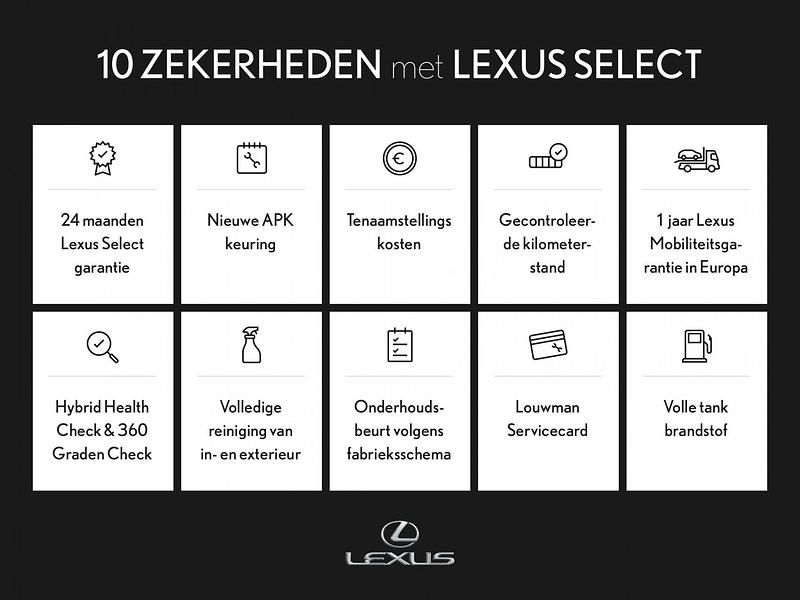 Grijs (metallic) Gebruikt 2017 Lexus RX450h Luxury Line SUV | € 39.950 (Eerlijke prijs) - Afbeelding 1/2