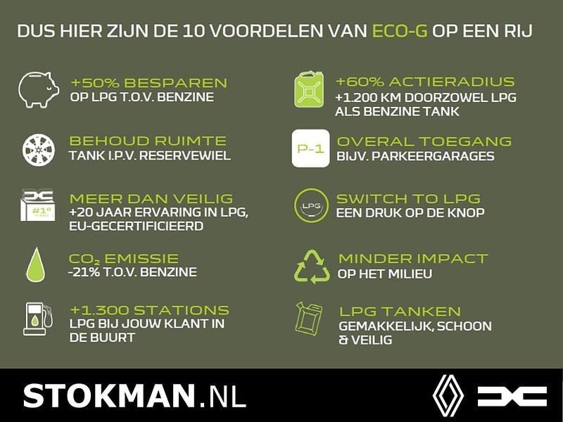 Afbeelding 2/3