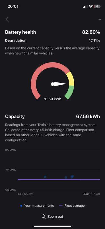 Gebruikt 2014 Tesla Model S Sedan | € 16.500 - Afbeelding 1/3