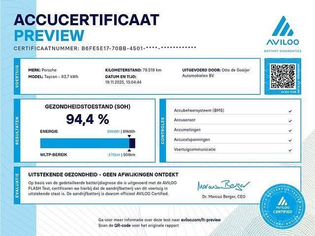 Zwart Gebruikt 2022 Porsche Taycan Cross Turismo SUV | € 57.950 (Super prijs) - Afbeelding 1/3