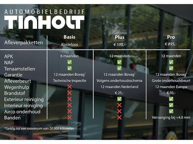 Afbeelding 2/2