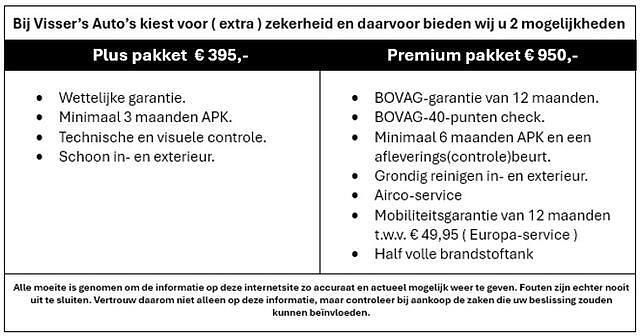 Occasion Ford Kuga Titanium 120 PK (88 kW) 2019 Grijs SUV