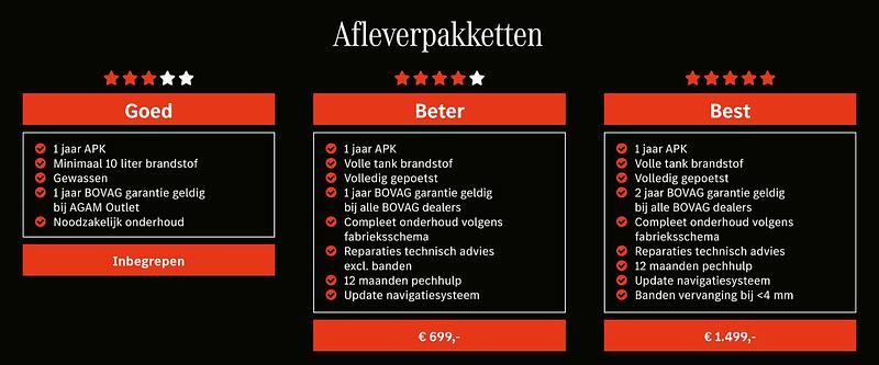 Occasion Mercedes GLC200 Premium Plus 197 PK (144 kW) 2020 Grijs SUV