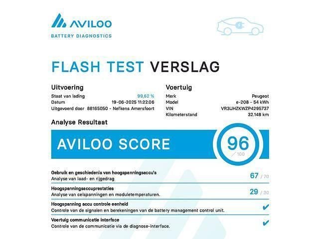 Afbeelding 4/4