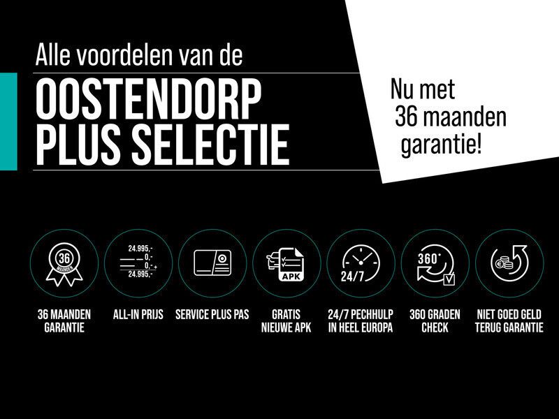 Afbeelding 2/3