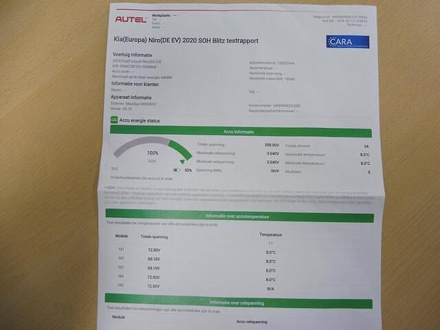 Occasion Kia e-Niro 150 kW (204 PK) 2020 Grijs SUV